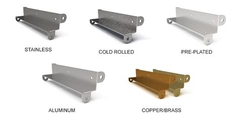 sheet metal styles|sheet metal material list.